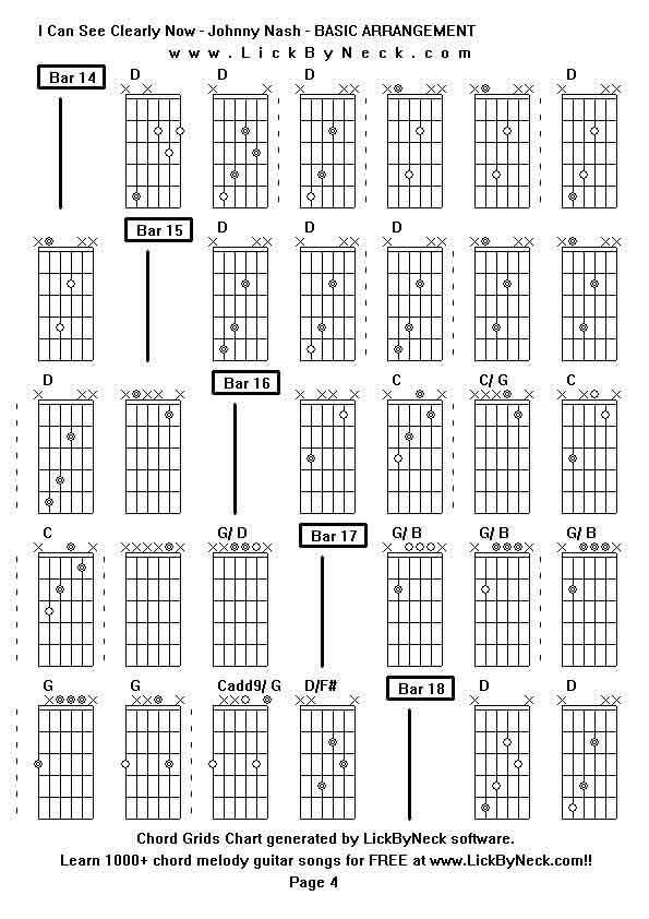 Chord Grids Chart of chord melody fingerstyle guitar song-I Can See Clearly Now - Johnny Nash - BASIC ARRANGEMENT,generated by LickByNeck software.